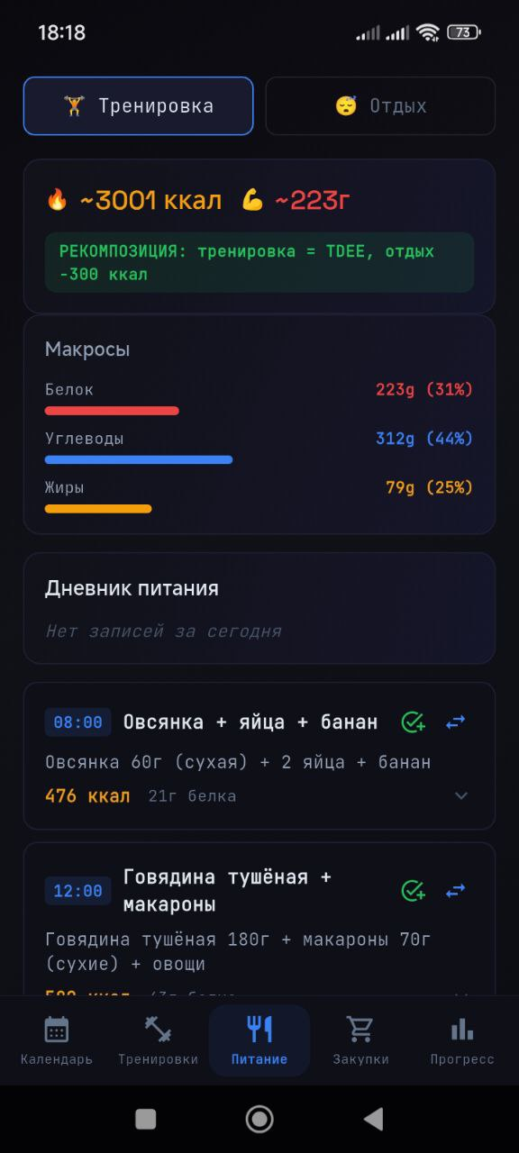 План питания