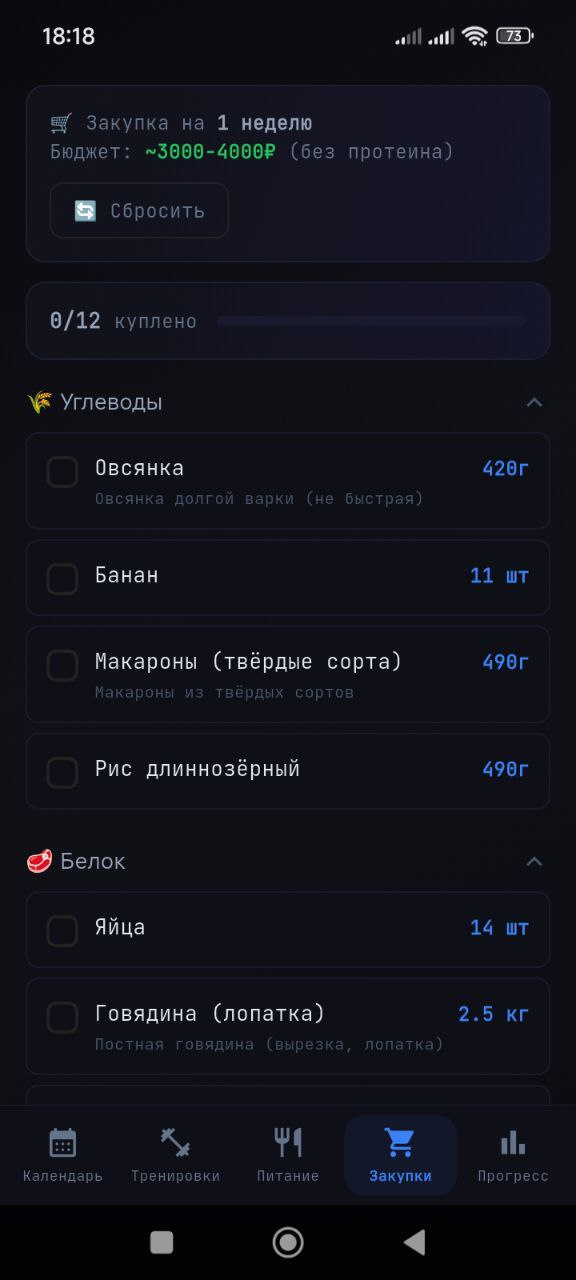 Список покупок